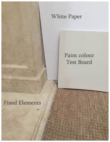 Fixed Elements