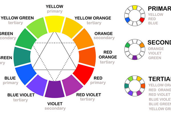 Do's and Don'ts for Choosing the Right Fence Colour | Maria Killam