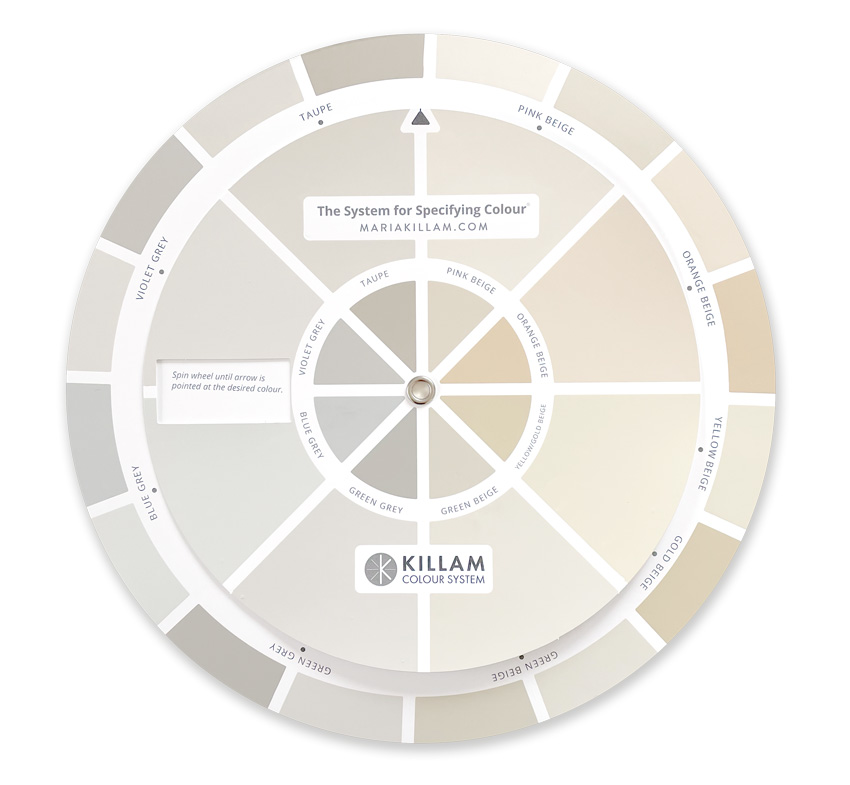 Understanding Undertones Colour Wheel
