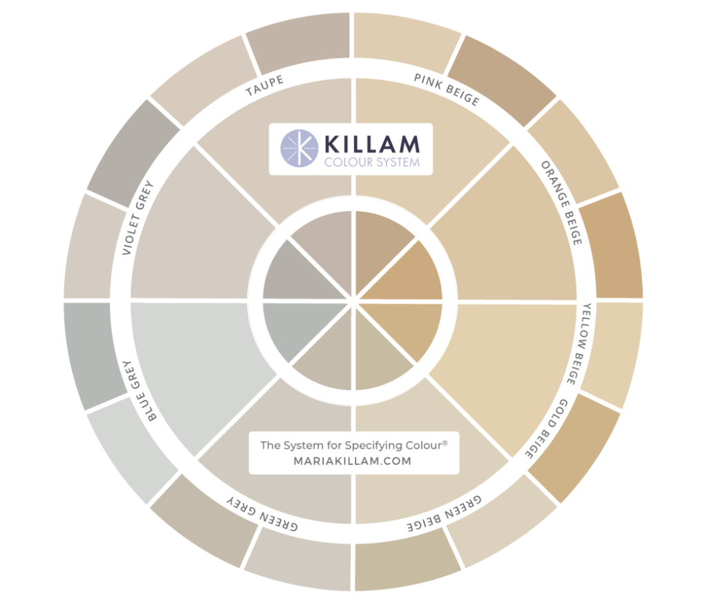 Neutrals Color Wheel