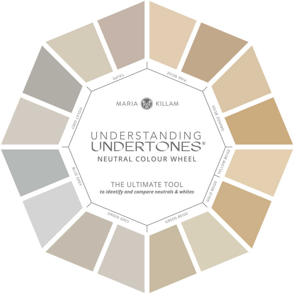 understanding undertones colour wheel