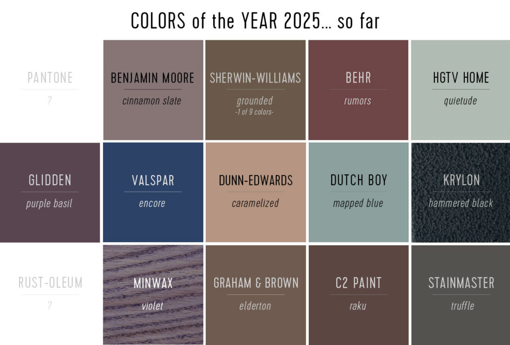 2025 Colours of the Year: A Colour Expert's Guide - Colour Trends