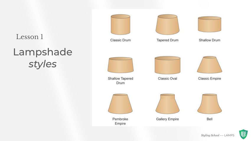 lampshade styles