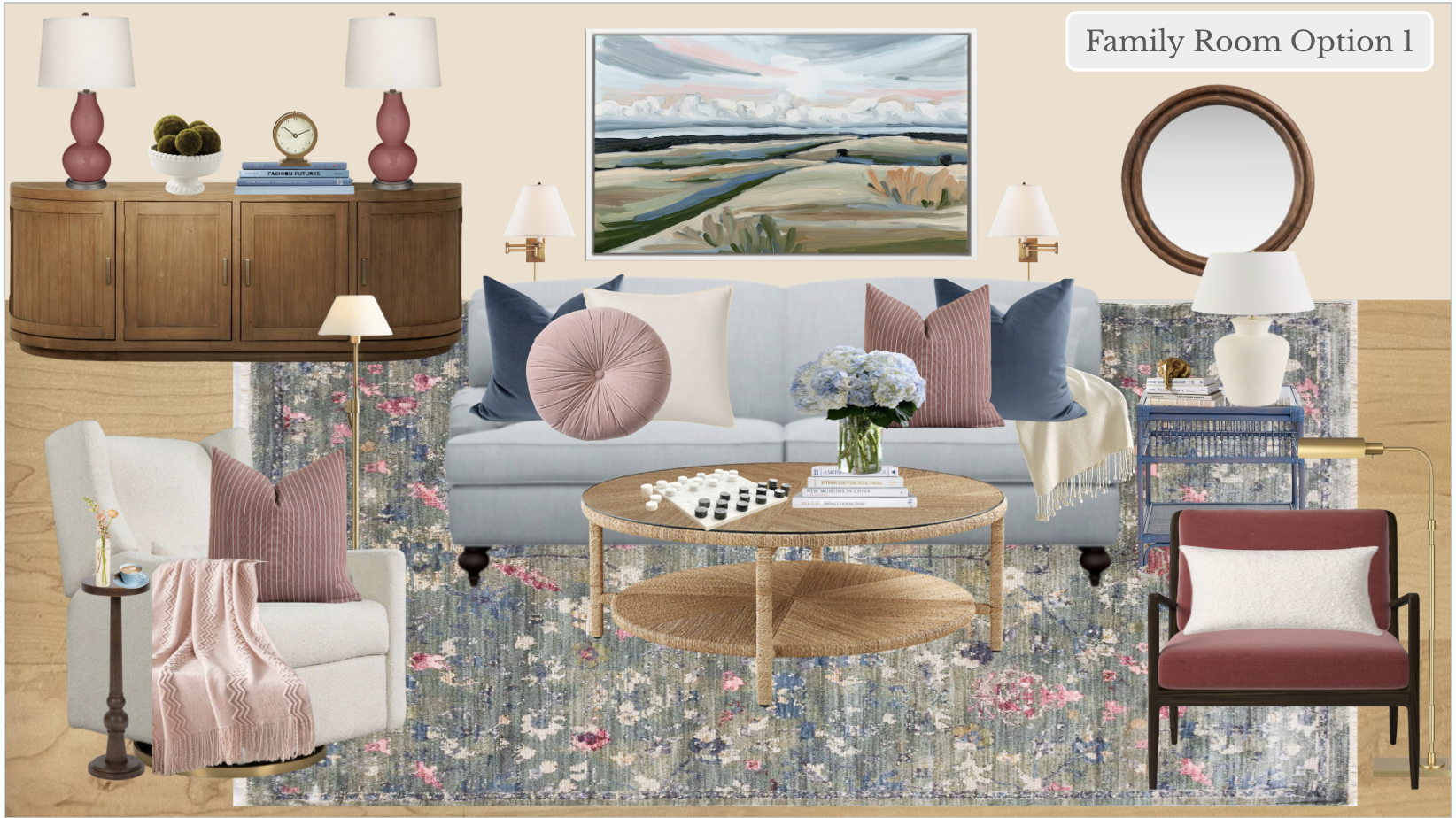 Living room mood board blue